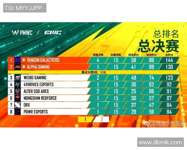和平精英耐力排行榜揭晓V5战队荣登第六名引发热议