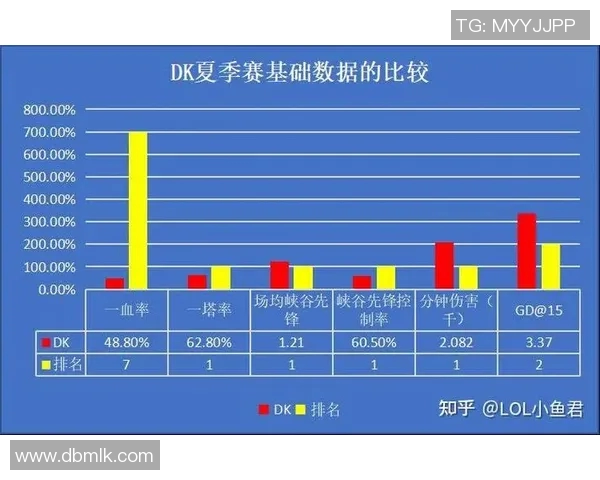 辽宁与新疆篮球对决数据分析与赛季表现全面解读